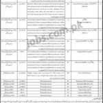 District & Session Judge Bannu Jobs 2019 for 50+ Posts (Multiple Categories)