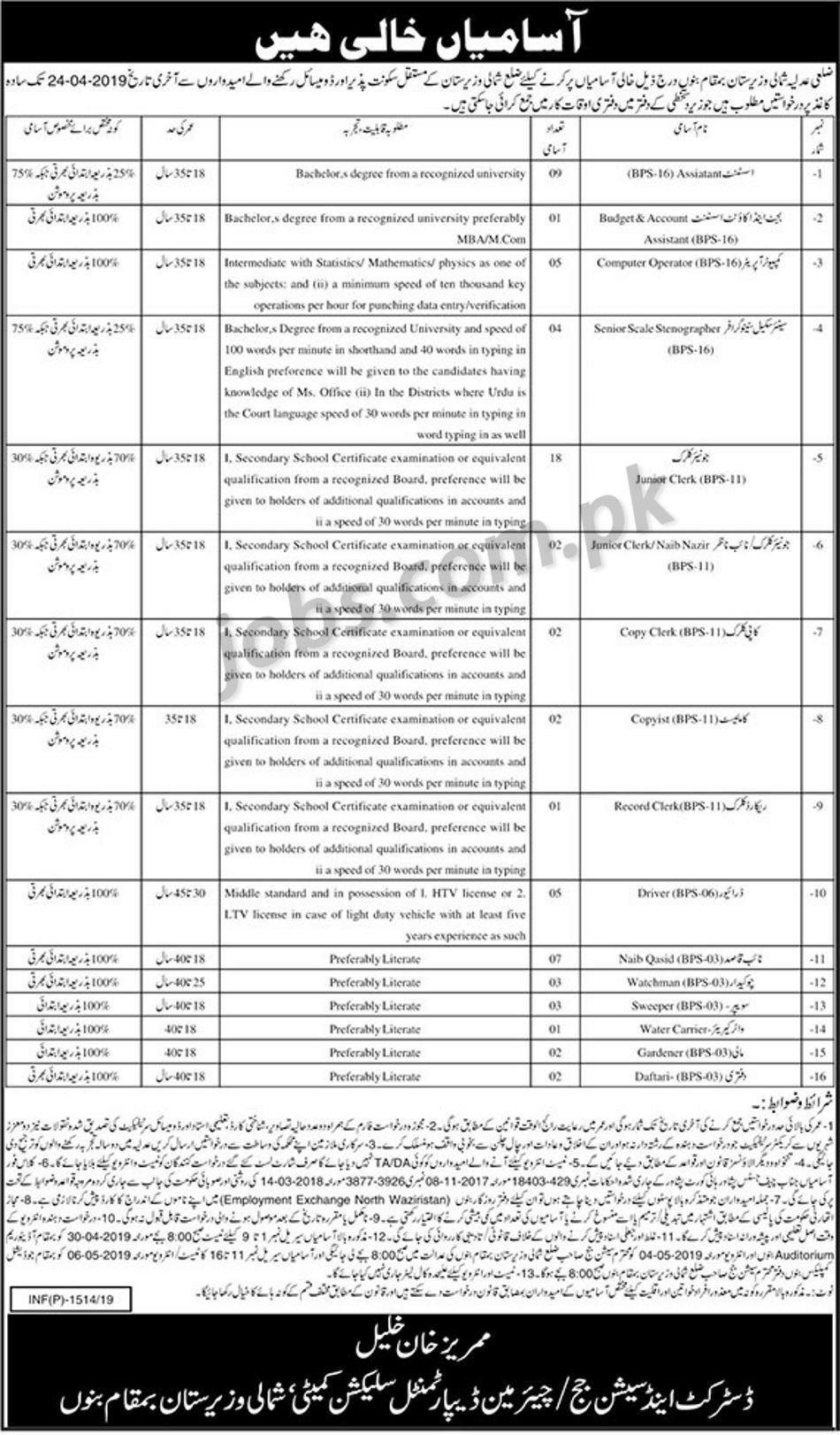 District & Session Judge Bannu Jobs 2019 for 50+ Posts (Multiple Categories)