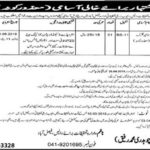 Agriculture Research Organization Faisalabad Jobs 2019 for Jr Clerk (Disable Quota)