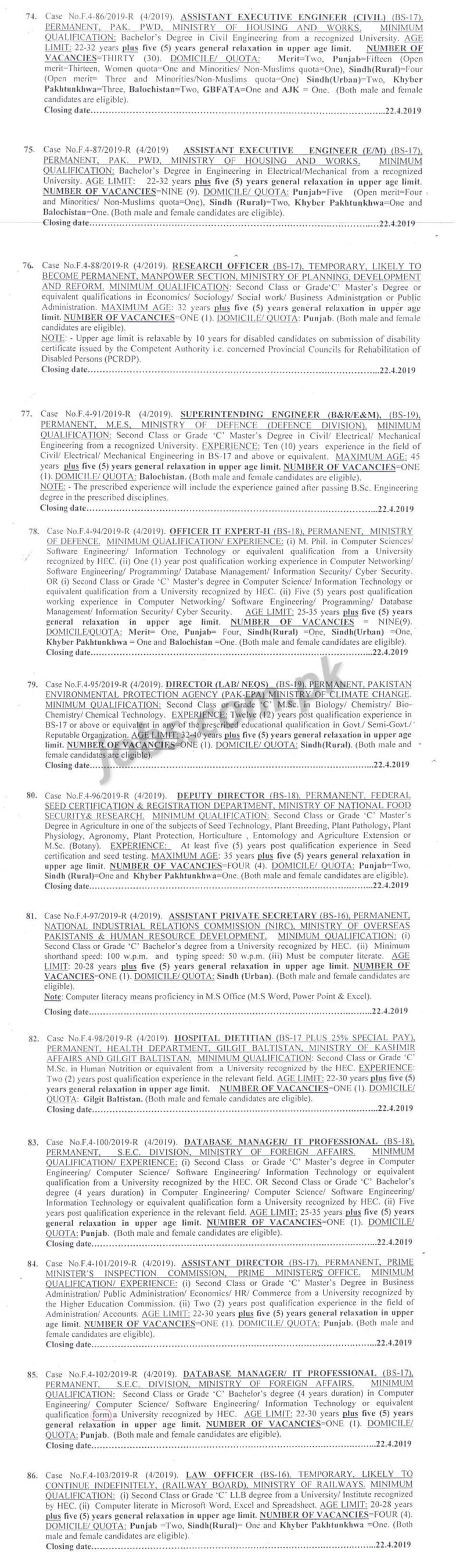 FPSC Jobs (4/2019): 195+ Posts in Federal Govt Departments