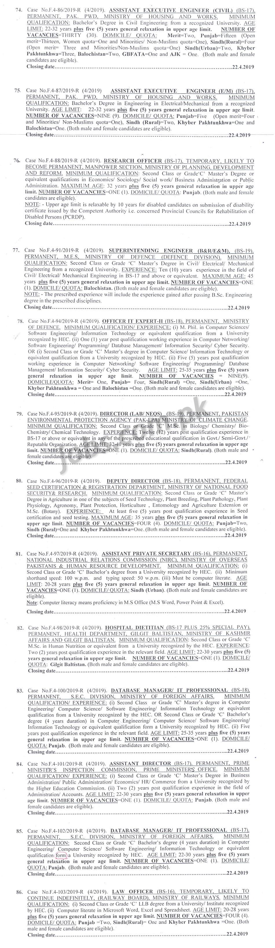 FPSC Jobs (4/2019): 195+ Posts in Federal Govt Departments