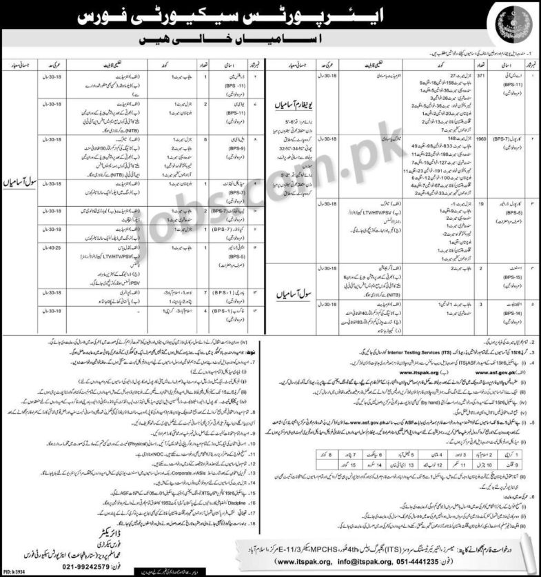 Airports Security Force (ASF) Jobs 2019 for 2380+ ASI, Corporal, Assistants, Stenotypists, LDC/UDC & Other Posts