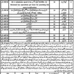 District & Session Judge Mohmand KP Jobs 2019 for 20+ Assistants, Stenotypist/Stenographer, Computer Operators, Accounts, Clerks & Other Posts