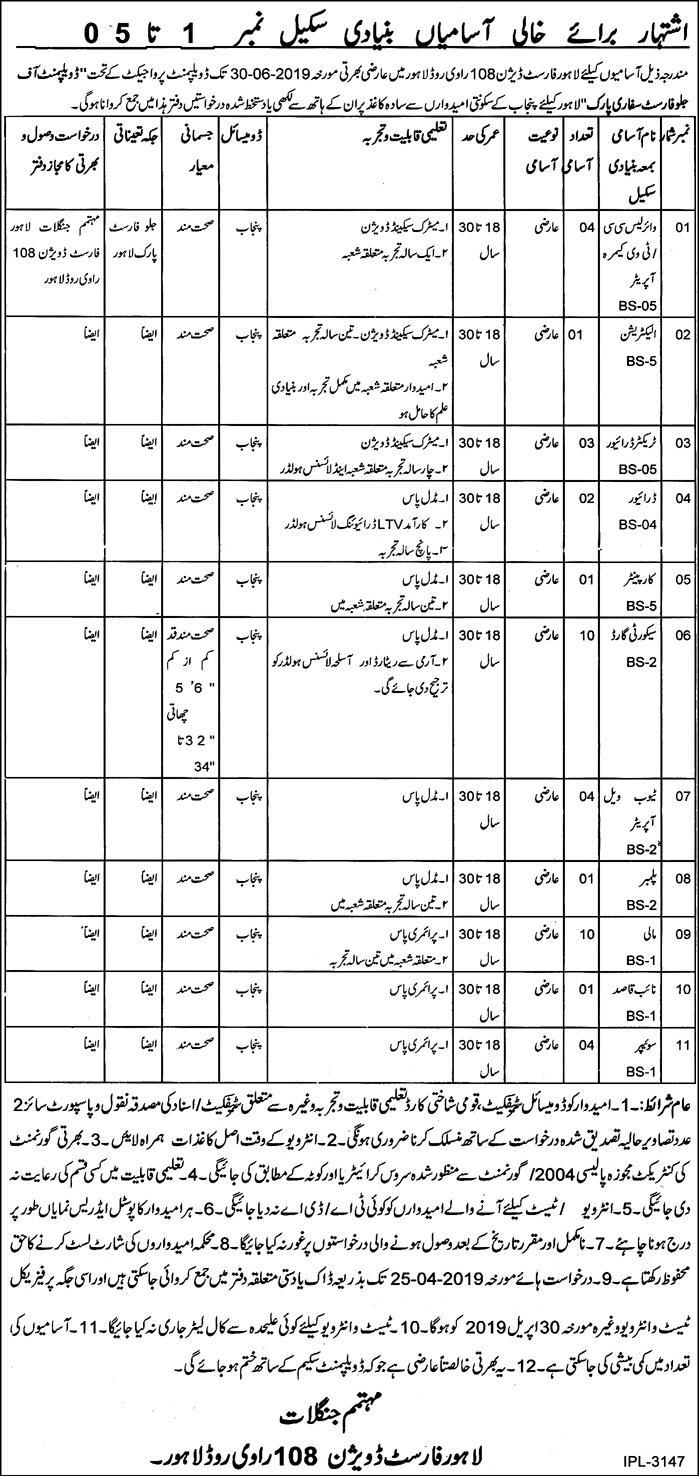 Forest Department Punjab Jobs 2019 for 41+ Wireless CCTV Camera Operators, Drivers, Security Guards & Other Support Staff