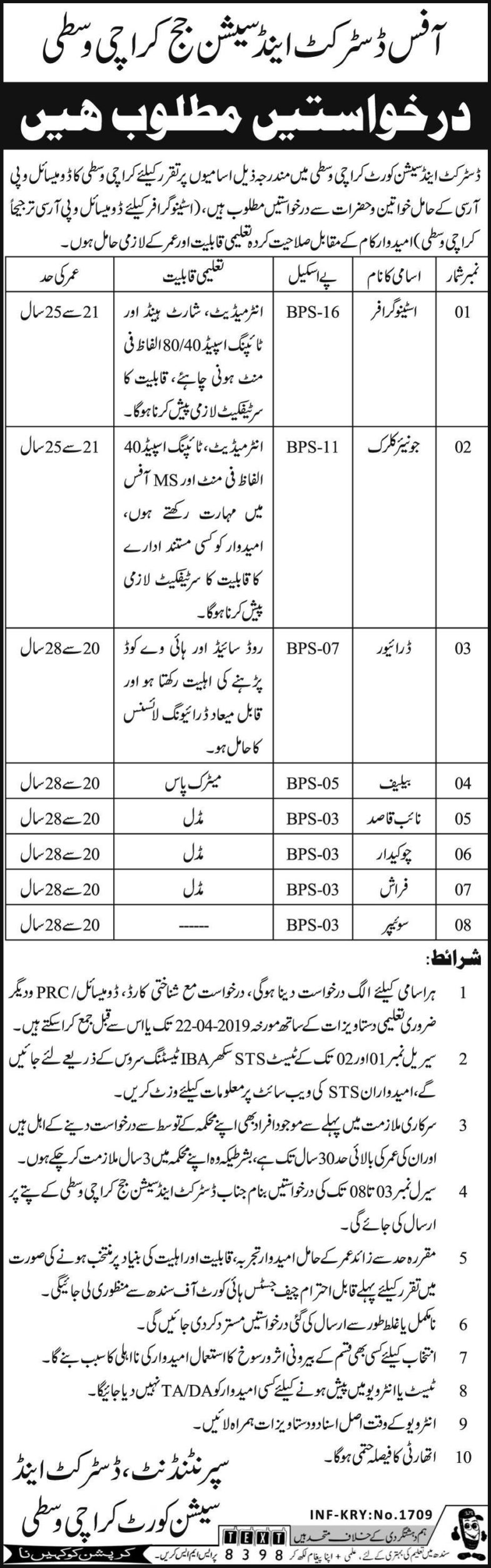 District & Session Judge Karachi Jobs 2019 for Stenographer, Jr Clerk, Driver & Other Support Staff