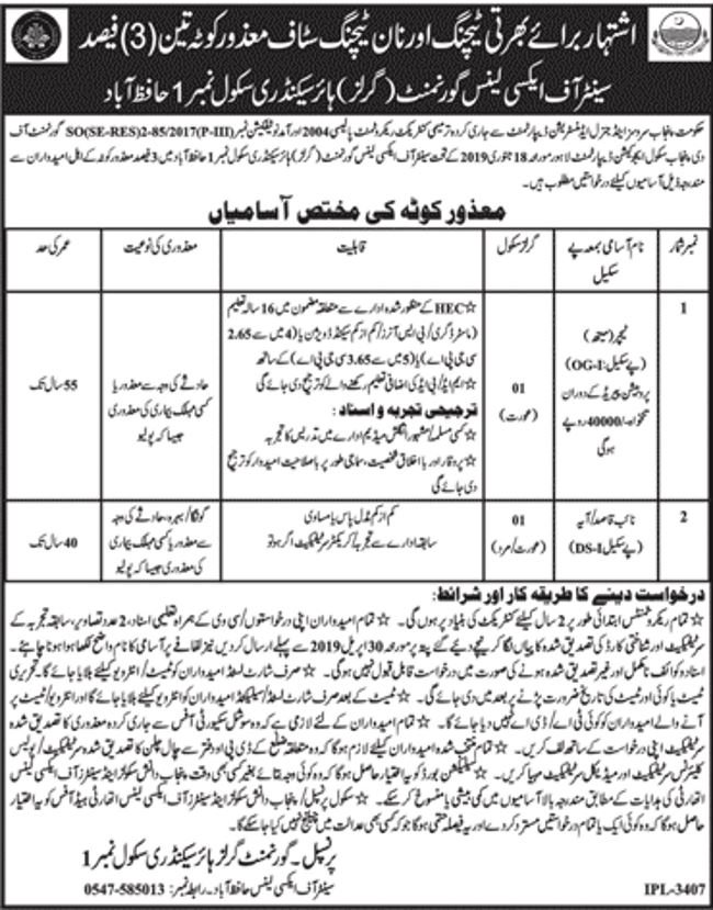 SGAD Department Punjab Jobs 2019 for Teaching & Non-Teaching Staff (Disable Quota) (Hafizabad)