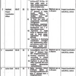 Population Welfare Department Punjab Jobs 2019 for 6+ Jr Clerk, Accountant, Coordination Officers & Other Posts