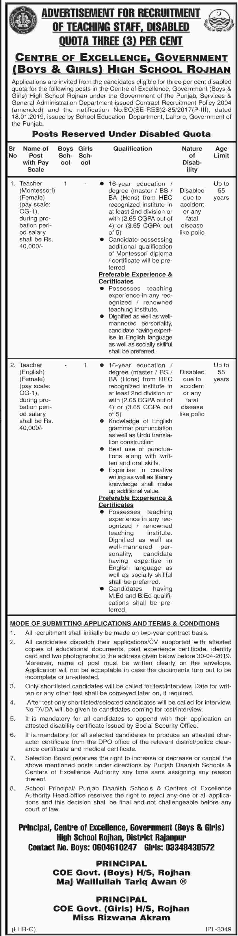Centre of Excellent Govt High School Rajanpur Jobs 2019 for Teachers