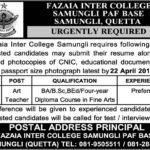 Fazaia Inter College Quetta Jobs 2019 for Art Teacher