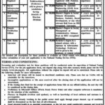 Deputy Commissioner Swabi Jobs 2019 for 18+ Engineering, Data Entry Operators, Officers & Other Posts (Download NTS Form)