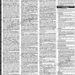 FPSC Jobs (4/2019): 195+ Posts in Federal Govt Departments