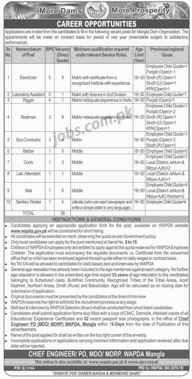 WAPDA Jobs 2019 for 36+ Posts at Mangla Dam