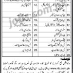 NLC Jobs 2019 for 100+ Admin, Finance/Accounts, HR, Engineering & Other Posts