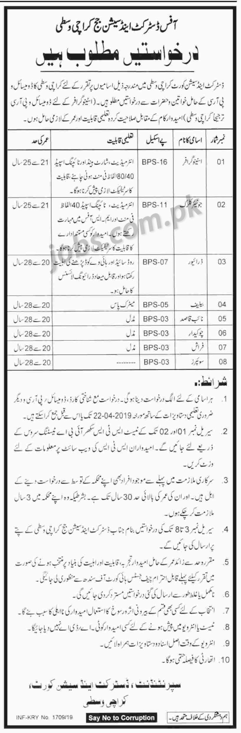 District & Session Court Karachi Jobs 2019 for Jr Clerk, Stenographer and Support Staff