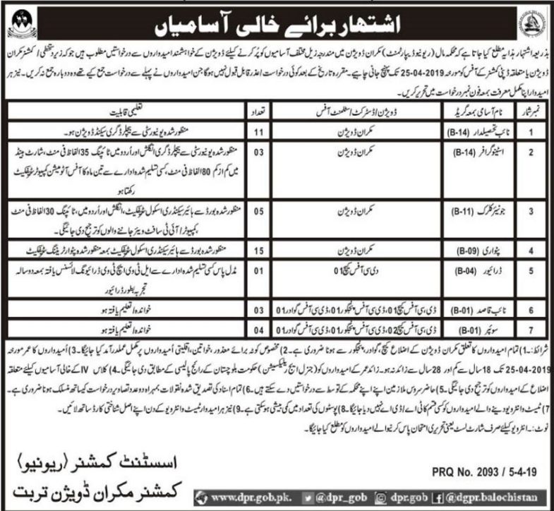 Revenue Department Balochistan Jobs 2019 for 42+ Naib Tehsildar, Stenographers, Jr Clerks, Patwari, Drivers & Support Staff