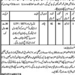 District Education Officer Peshawar Jobs 2019 for 2+ Drivers