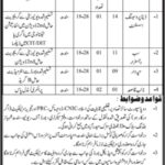 Board of Revenue Sindh Jobs 2019 for Data Processing Assistant, Sub-Registrar & Support Staff