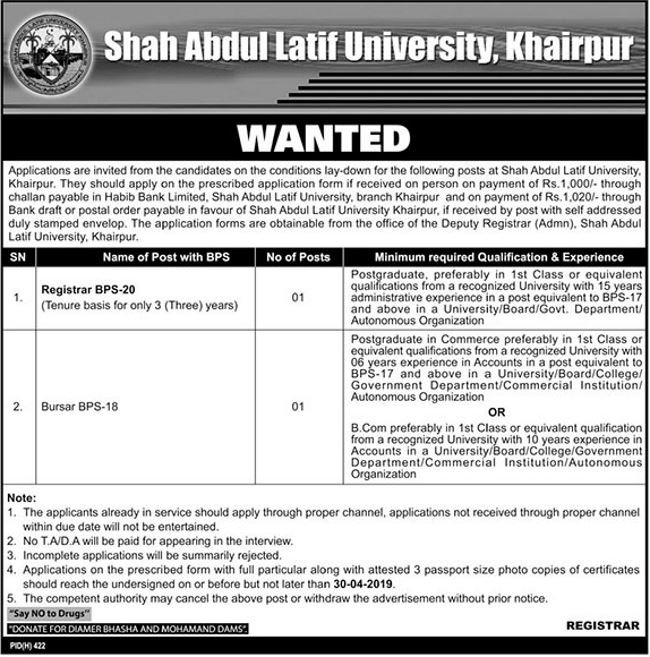 Shah Abdul Latif University Khairpur Jobs 2019 for Bursar, Registrar and Teaching Faculty