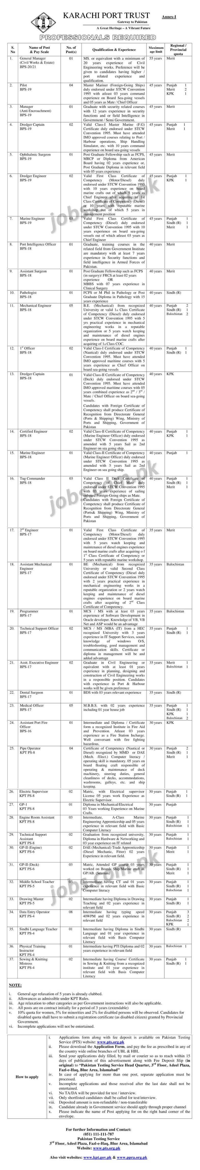 Karachi Port Trust (KPT) Govt of Pakistan Jobs 2019 for 79+ DEOs, IT, Engineering, DAE, Medical, Marine, Teaching, Management & Other Posts (Download PTS Form)