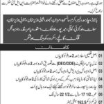Join Pak Army as Sipahi, Cook & Sanitary Worker in NLI Regiment GB