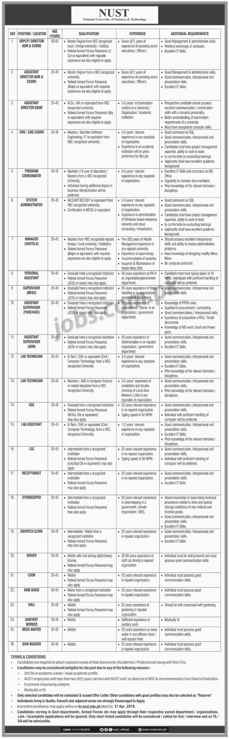 NUST Jobs 2019 for 26+ LDC/UDC Clerks, IT, Admin, Coordinators, Supervisors, Lab, Management & Other Posts