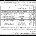 Lahore Housing Society Jobs 2019 for HR, Admin, Horticulture, Accounts, Store Officer, Managers