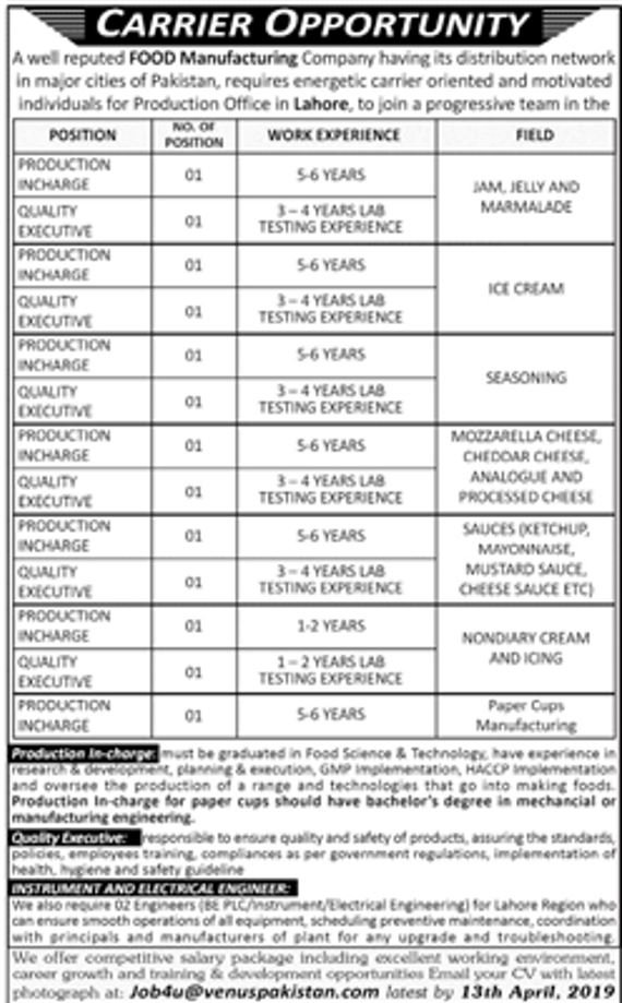 VENUS Pakistan Food Manufacturing Jobs 2019 for 13+ Posts for Food / Production Office