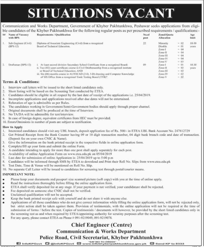 Communication & Works Department KP Jobs 2019 for 31+ Sub-Engineers & Draftsman
