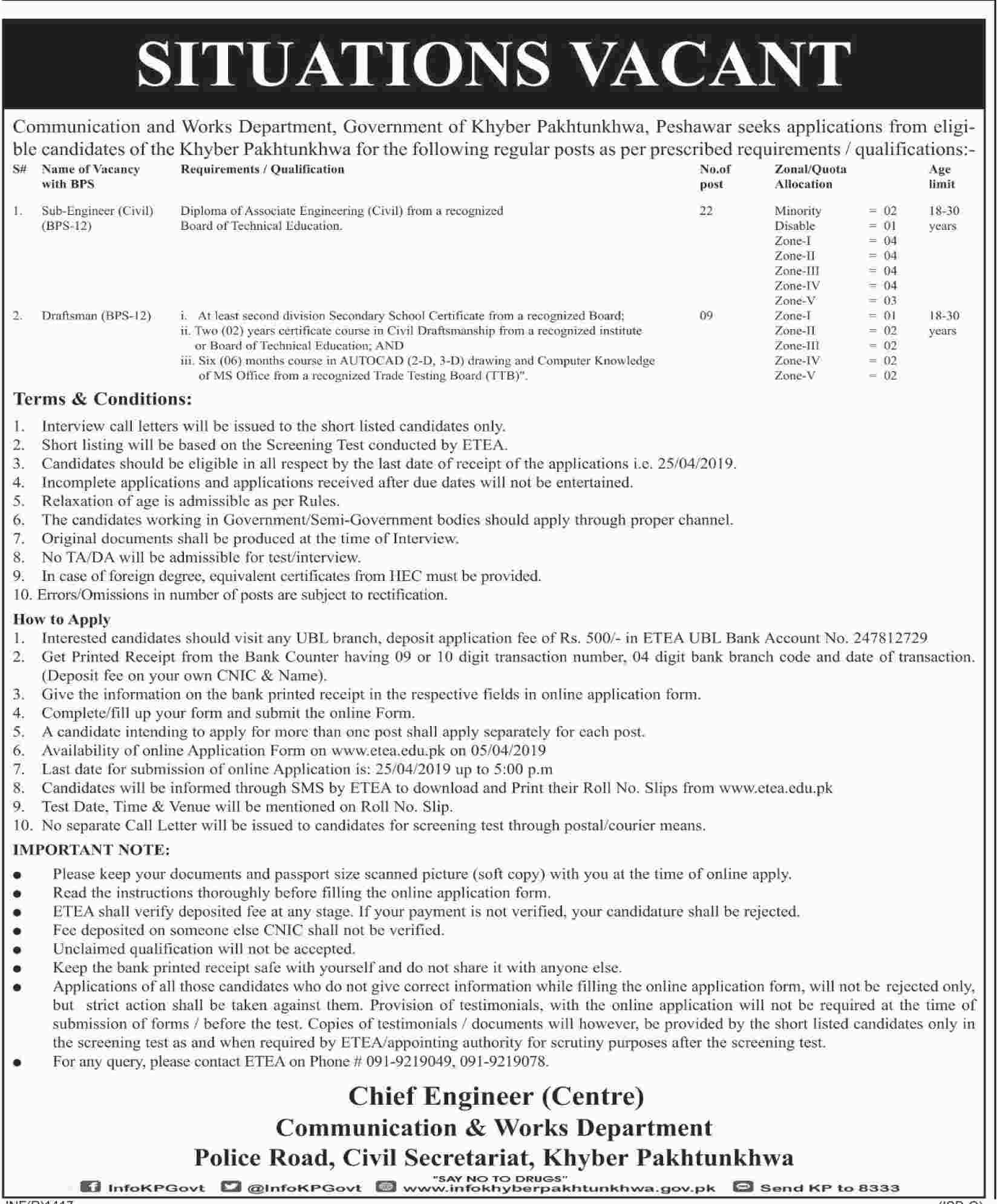 Communication & Works Department KP Jobs 2019 for 31+ Sub-Engineers & Draftsman