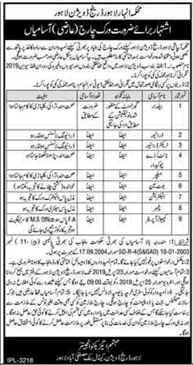 Irrigation Department Punjab Jobs 2019 for Computer Operator, Driver & Support Staff