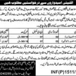 Population Welfare Department KP Jobs 2019 for 4+ Family Welfare Assistants (Swat)