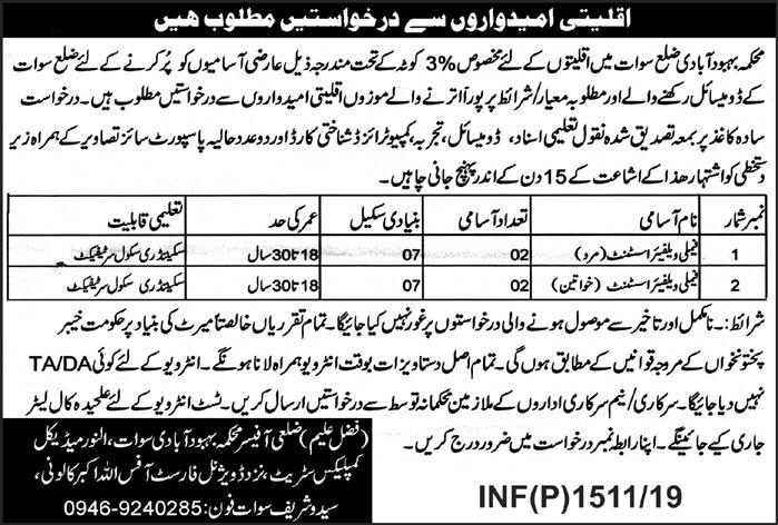 Population Welfare Department KP Jobs 2019 for 4+ Family Welfare Assistants (Swat)