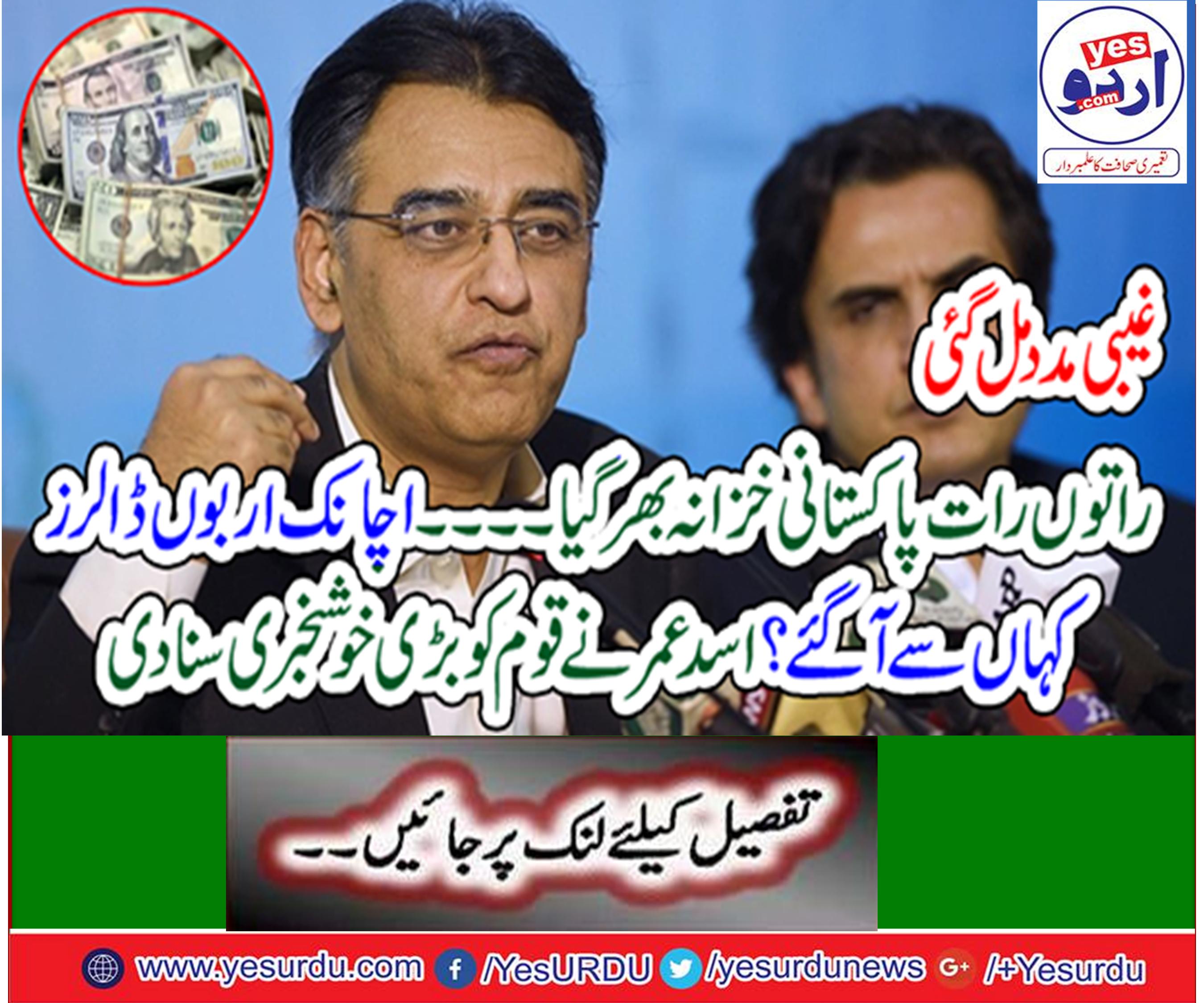 Issues Solve between Pakistan and the World Financial Institutions (IMF)