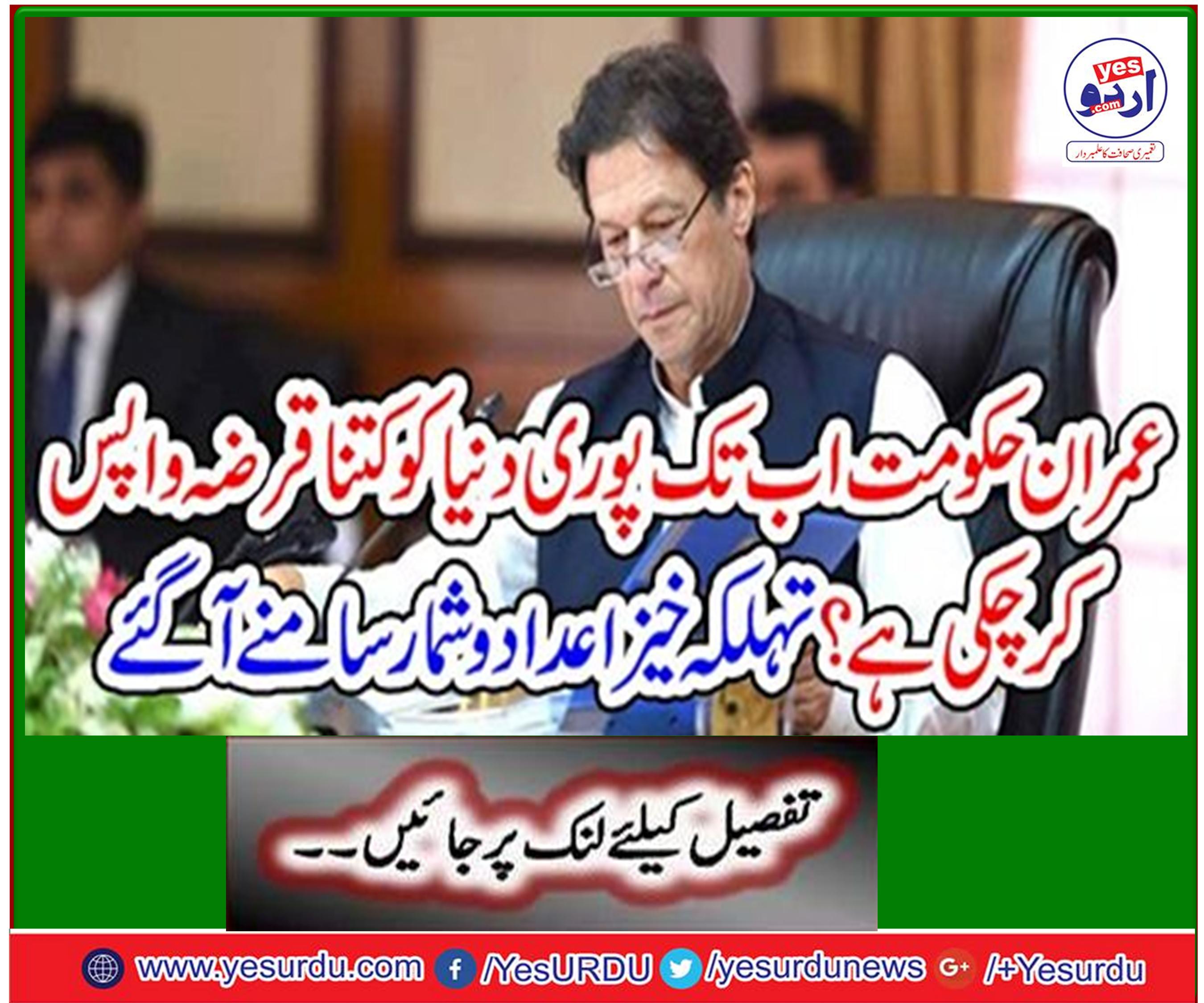 The Finance Ministry submits details of in the Senate 5 months received loans details