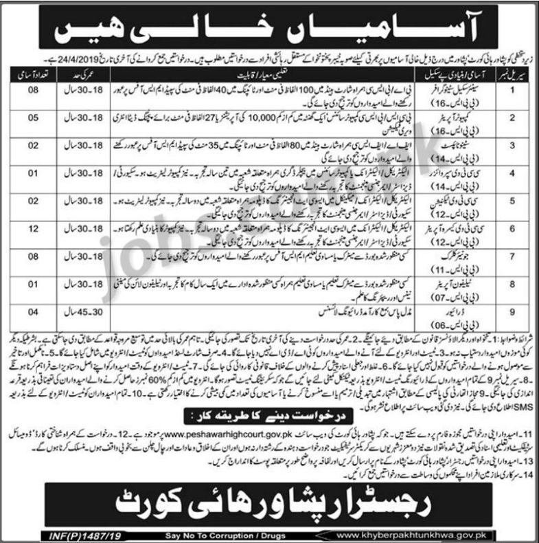 Peshawar High Court Jobs 2019 for 43+ Stenographers, Stenotypists, Computer Operators, Jr Clerks & Other Staff