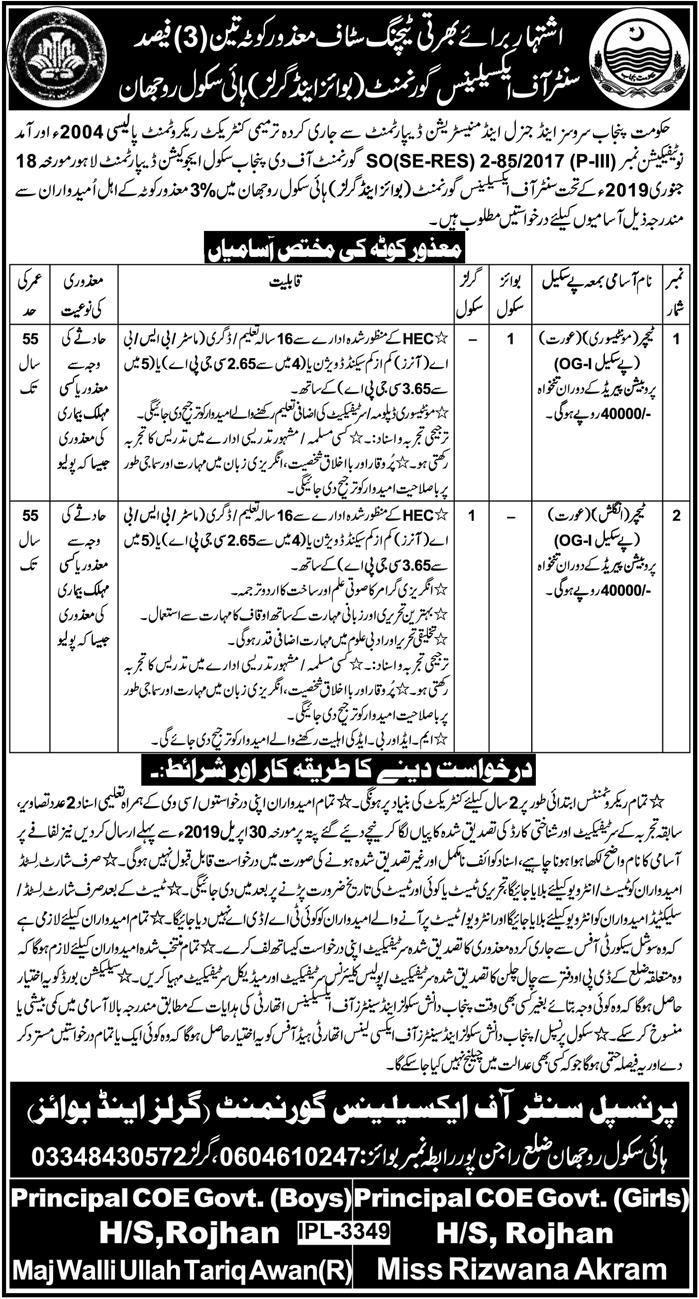 SGAD Department Punjab Jobs 2019 for Teaching Staff (Disable Quota)