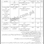 NUST University Jobs 2019 for LDC/UDC Clerks, Accounts Assistant, Research Assistant and Heat Treatment Assistant