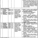 DG Khan Medical College & Teaching Hospital Jobs 2019 for 36+ Teaching Faculty