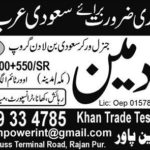 Hajj Khadimeen / General Workers Required for Hajj 2019 in Saudi Arab