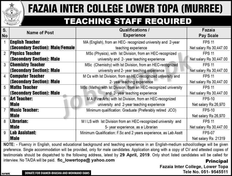 Fazaia Inter College College (Murree) Jobs 2019 for Teaching & Non-Teaching Staff