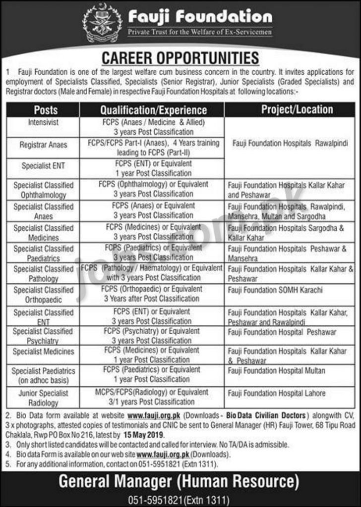 Fauji Foundation Jobs 2019 for 14+ Medical / Registrars, Specialists at Fauji Foundation Hospitals (Multiple Cities)