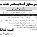 Army School of Logistics Murree Jobs 2019 for Primary / Maali Staff