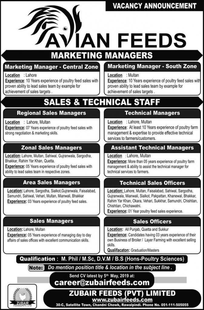 Zubair Feeds Jobs 2019 for 100+ Technical, Sales & Marketing Staff (Multiple Cities)