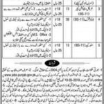 Special Education Directorate Lahore Jobs 2019 for 115+ Drawing Masters, Teachers, Jr Clerks & Store Keepers