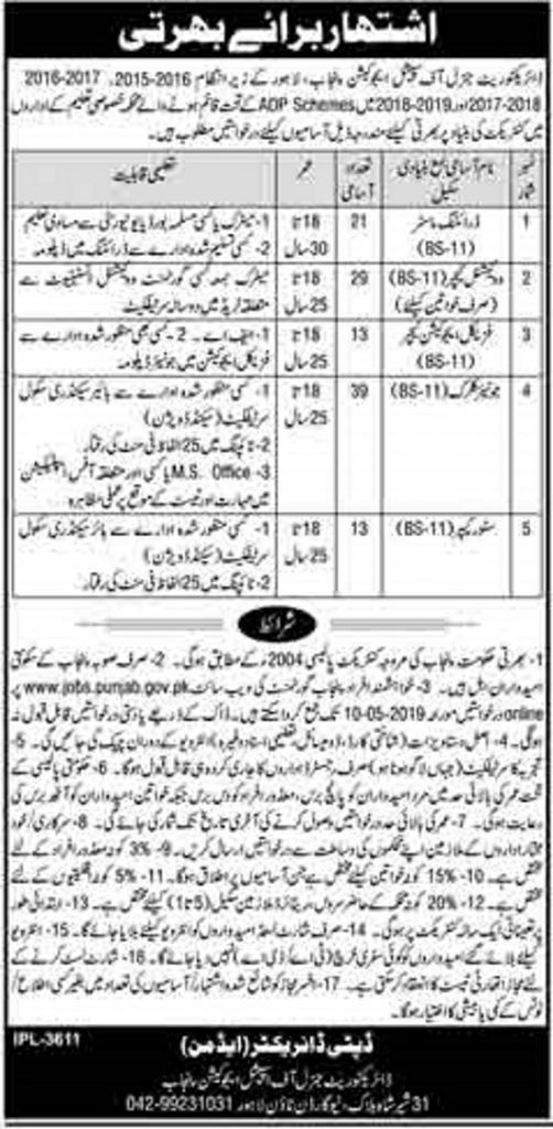 Special Education Directorate Lahore Jobs 2019 for 115+ Drawing Masters, Teachers, Jr Clerks & Store Keepers