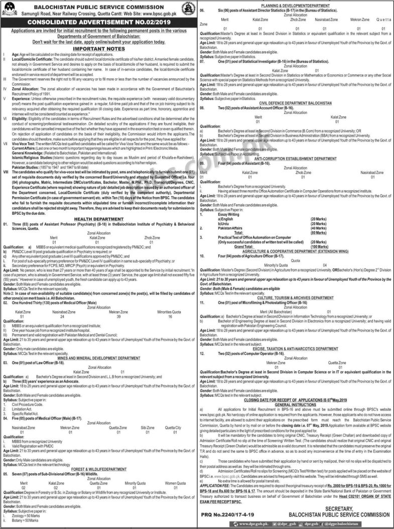 BPSC Jobs 2/2019: 170+ Medical, Teaching, Accounts, Admin, Agriculture, IT & Other Posts in Balochistan Govt