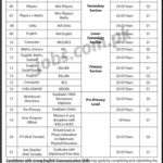 CAA Model Schools/College Jobs 2019 For 33+ Teaching & Non-Teaching Staff (Download NTS Form)