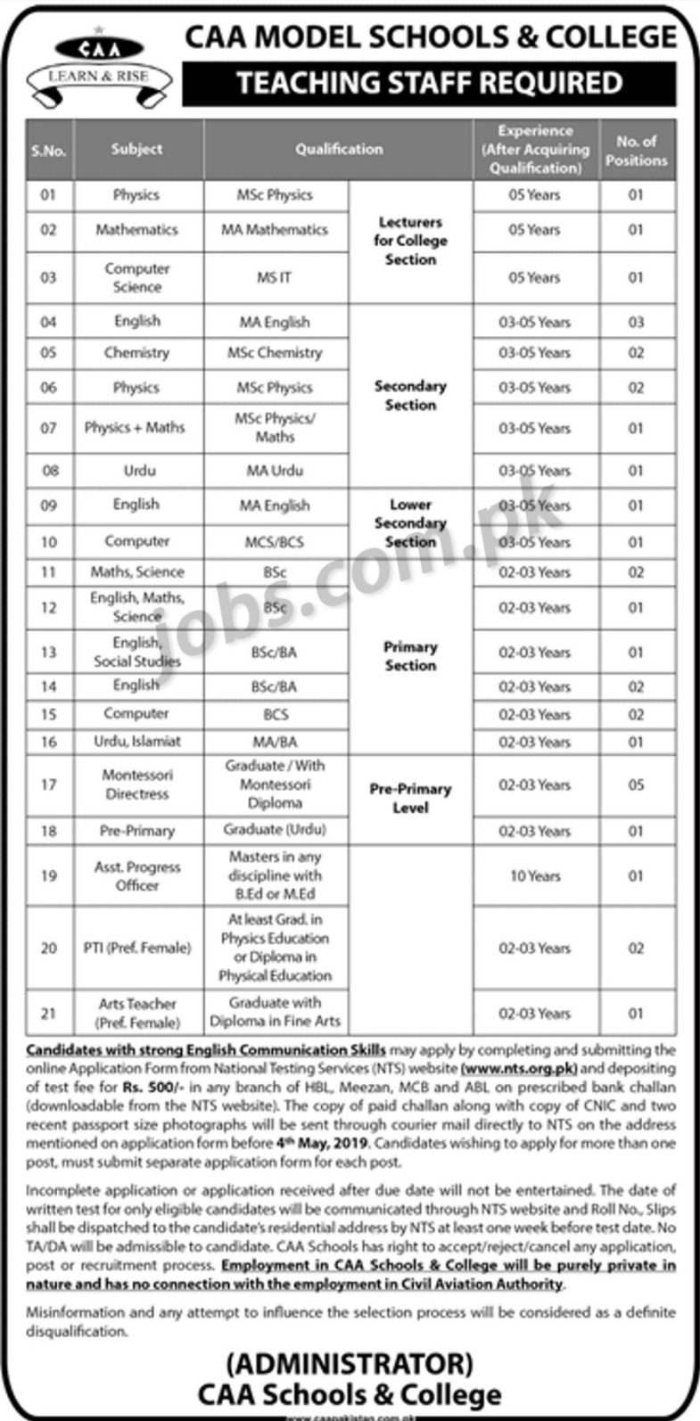 CAA Model Schools/College Jobs 2019 For 33+ Teaching & Non-Teaching Staff (Download NTS Form)