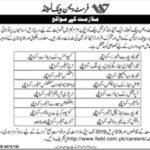 First Women Bank Ltd Jobs 2019 For 16+ Posts (Multiple Categories)