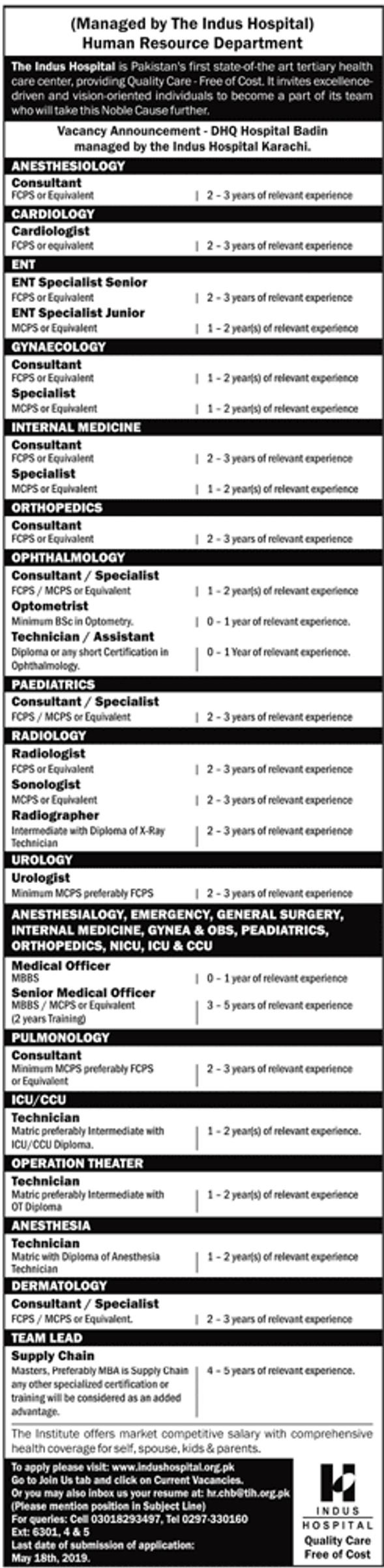 Indus Hospital Jobs 2019 For Various Medical Posts